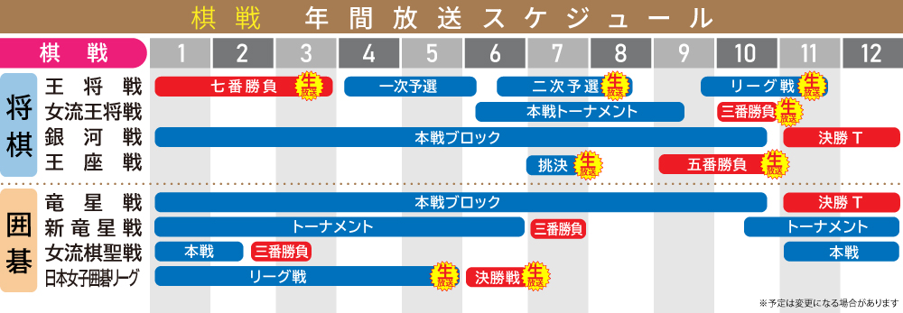 年間スケジュール